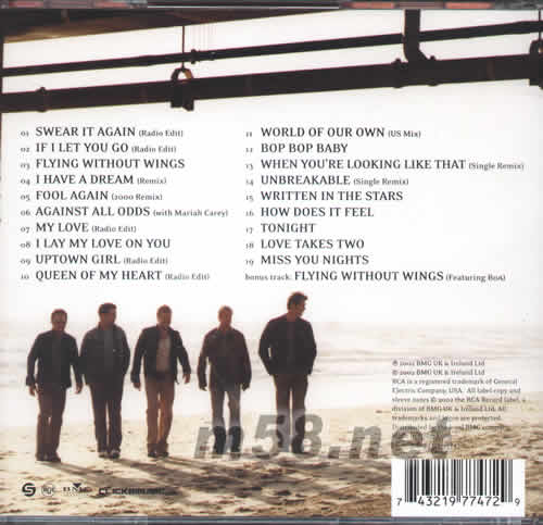 The Greatest Hits Unbreakable專輯背面圖片