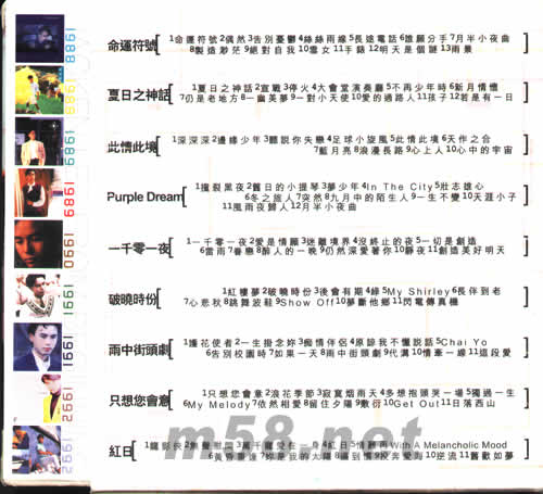 從頭認(rèn)識(shí)李克勤專輯背面圖片