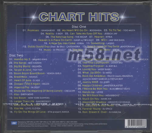 CHART HITS專輯背面圖片