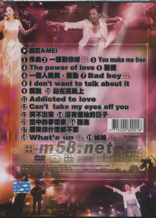 妹力四射1998演唱會DVD專輯背面圖片