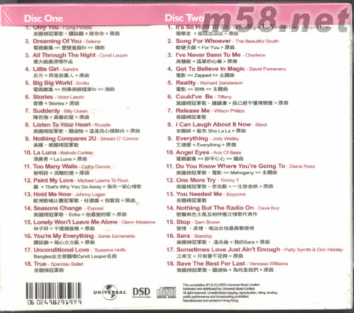 LOVING YOU LOVING ME專輯背面圖片