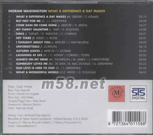 WHAT A DIFFERENCE A DAY MAKEDS專輯背面圖片