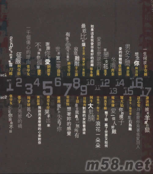 鐵漢柔情 男人心曲34首專輯背面圖片