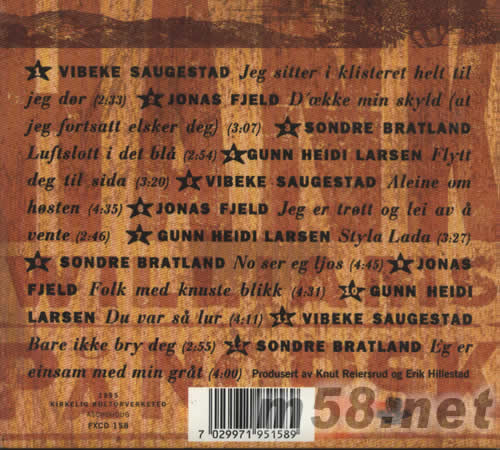 PANORSK ALEINE OM BOSTEN專輯背面圖片