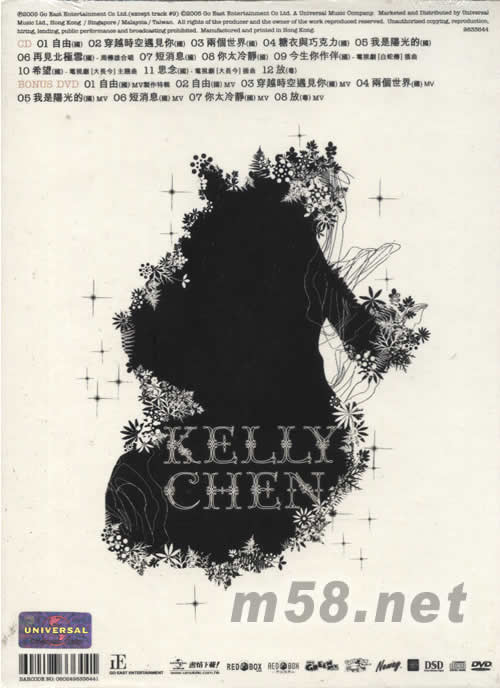 我是陽光的專輯背面圖片