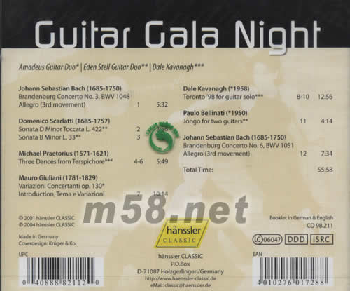 吉他盛宴GUITAR GALA NIGHT專輯背面圖片