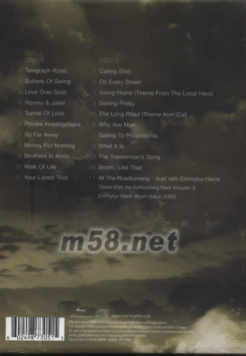 THE BEST OF DIRE STRAITS MARK KNOPFLER(美版)專輯背面圖片