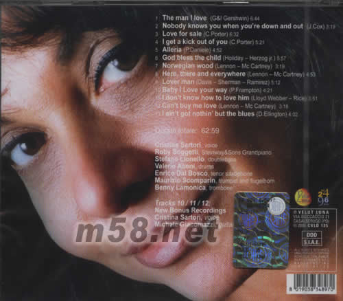 NITE IN THE CITY專輯背面圖片