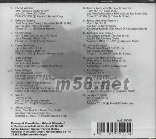 VOICES THE COLLECTION專輯背面圖片