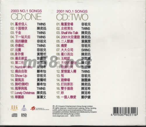 英皇冠軍精選 NO.1 TWO CD專輯背面圖片
