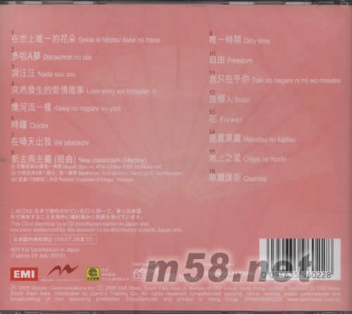 The Best Of專輯背面圖片