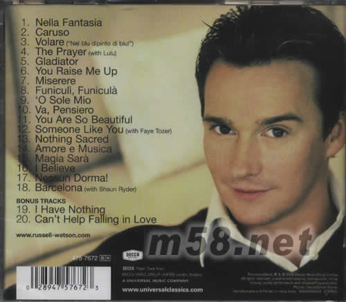 THE VOICE THE ULTIMATE COLLECTION專輯背面圖片