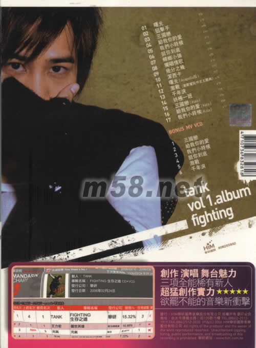 Fighting 生存之道(冠軍慶功超值版)專輯背面圖片