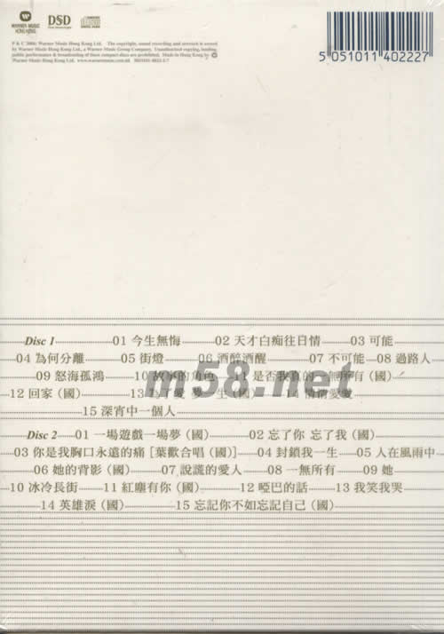 華納No.1系列 王杰專輯背面圖片