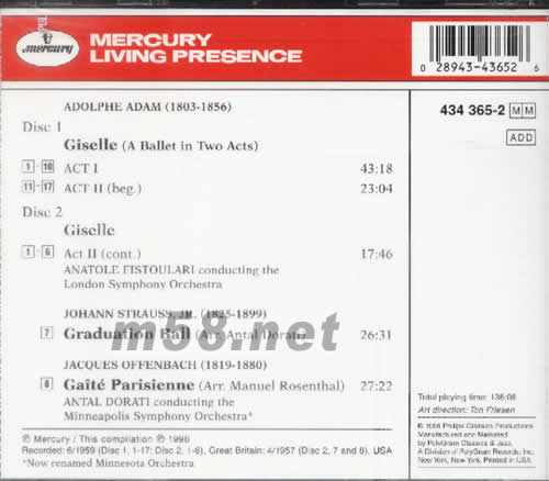 GISELLE GRADUATION BALL 亞當:吉塞爾芭蕾舞專輯背面圖片