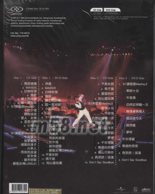 譚詠麟87演唱會(雙面碟套裝)專輯背面圖片