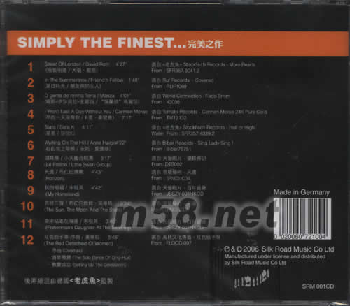 SIMPLY THE FINEST 完美之作專輯背面圖片