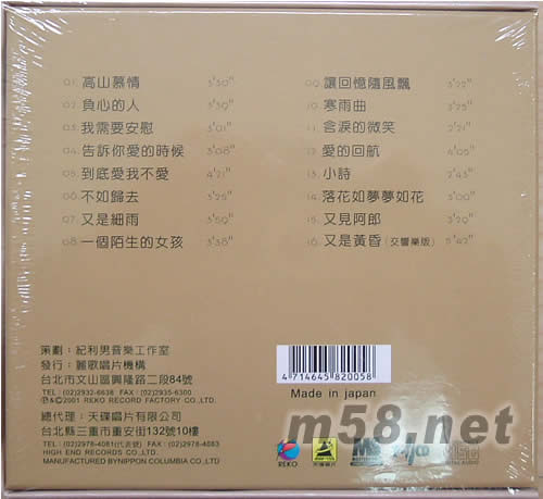 曠世巨星 1專輯背面圖片