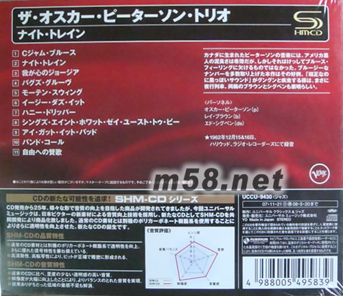 夜行列車 NIGHT TRAIN(SHM-CD系列日本版)專輯背面圖片