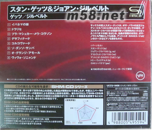 FEATURING ANTONIC CARLOS JOBIN(SHM-CD系列日本版)專輯背面圖片