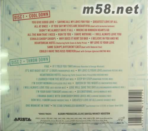 GREATEST HITS(HDCD紙盒裝)專輯背面圖片