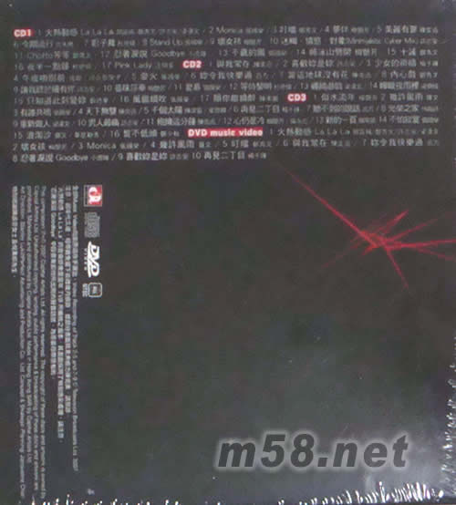 我是華星人專輯背面圖片