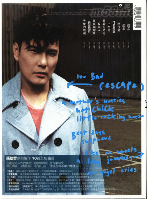 逃生Escape(臺灣預購版)專輯背面圖片