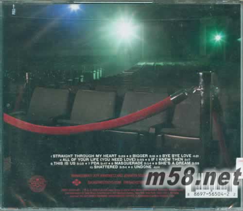 This Is Us 美國版專輯背面圖片