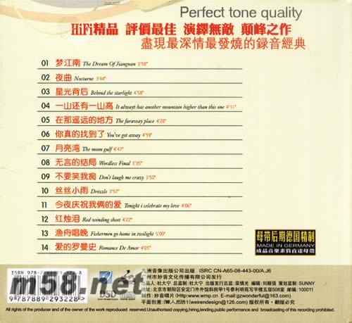 絕對發燒 拾專輯背面圖片