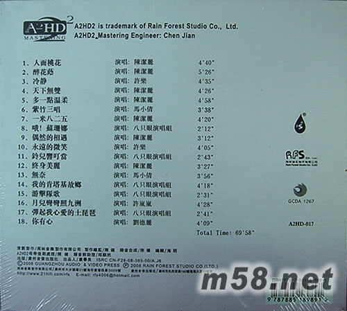 人聲篇 II專輯背面圖片