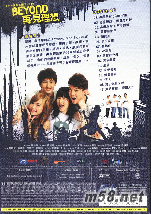 BEYOND 再見理想專輯背面圖片