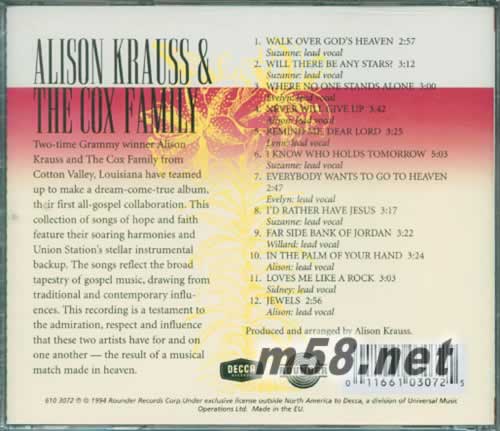 I Know Who Holds Tomorrow我知道誰擁有明天專輯背面圖片