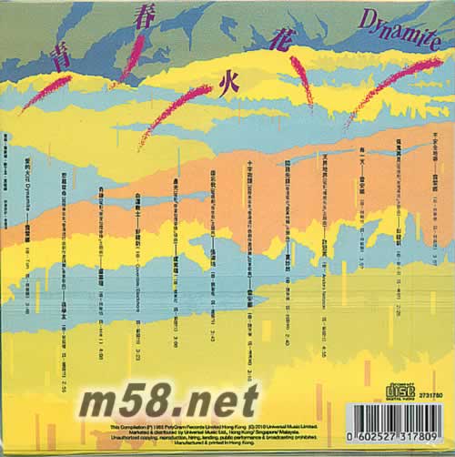 青春火花Dynamite專輯背面圖片