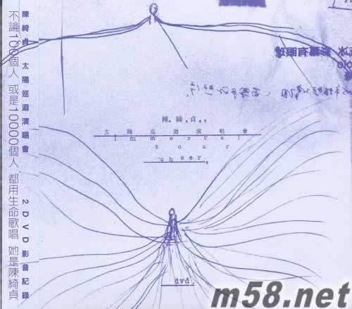 太陽巡迴演唱會immortal tour影音記錄 臺灣版 2DVD專輯正面圖片