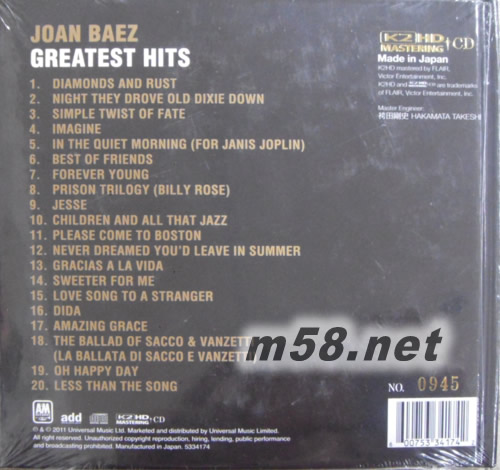 Greatest Hits (環球K2HD系列)首批限量版專輯背面圖片