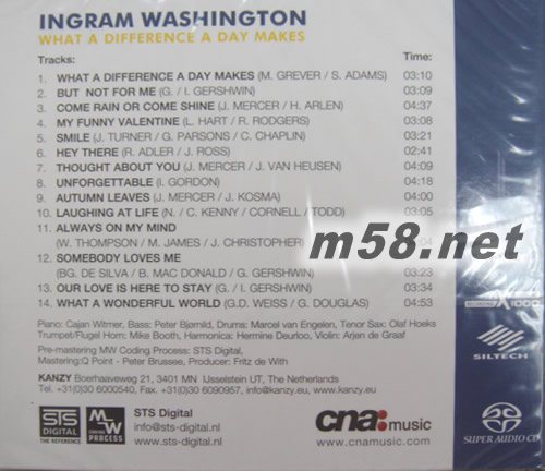 WHAT A DIFFERENCE A DAY MAKES (SACD)專輯背面圖片