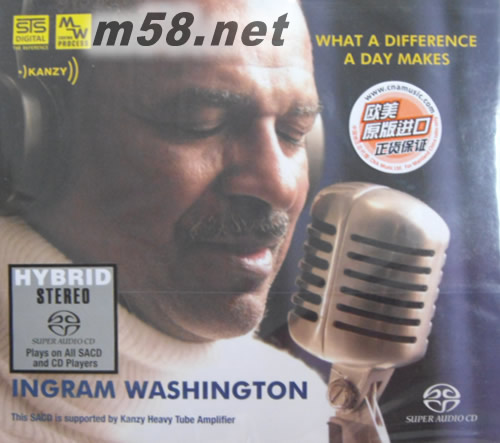 WHAT A DIFFERENCE A DAY MAKES (SACD)專輯正面圖片