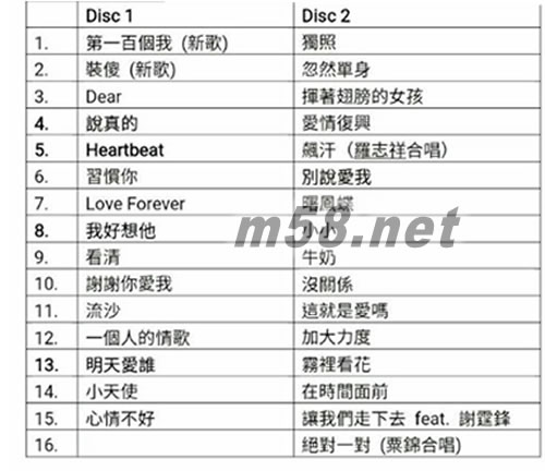 一百個我 新曲+精選專輯正面圖片