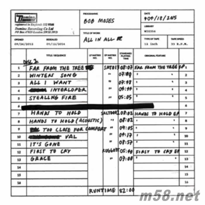 All In All專輯正面圖片