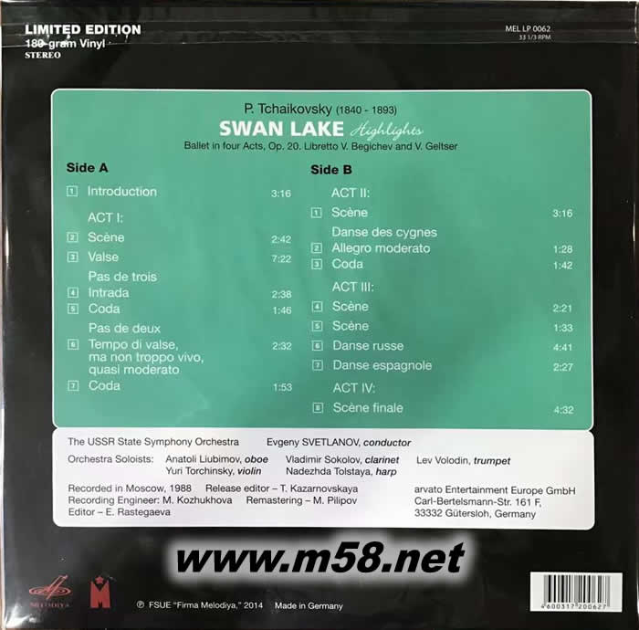 TCHAIKOVSKY : SWAN LAKE HIGHLIGHTS 黑膠專輯背面圖片