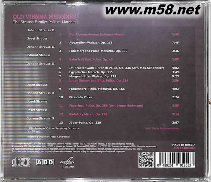 Old Vienna Melodies 勁爆波爾卡(小提琴協奏曲)專輯背面圖片