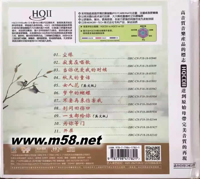 姚瓔格 緣 HQII HQCD 限量版專輯背面圖片