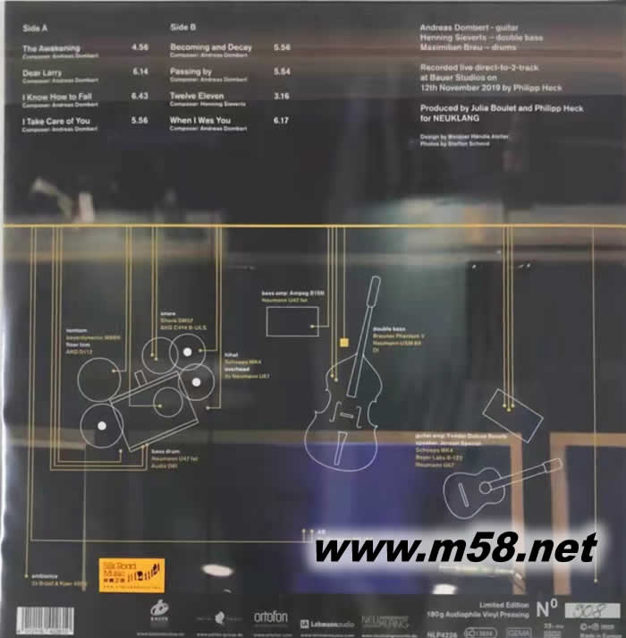 STUDIO KONCERT ANDREAS DOMBERT (吉它、低音大提琴、鼓)45轉 限量版專輯背面圖片