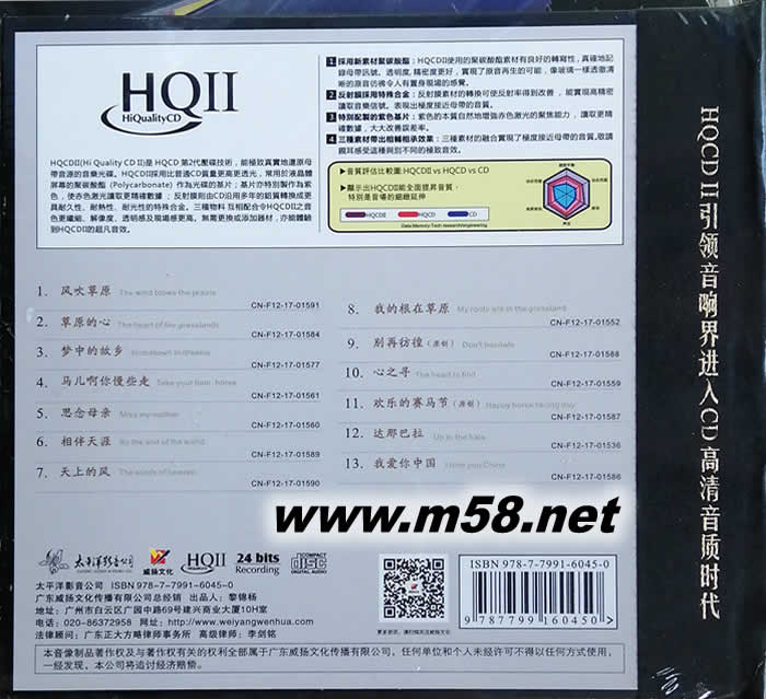 降央卓瑪 - 同名專輯 HQII HQCD 限量版專輯背面圖片