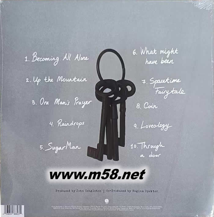 家春秋 HOME, BEFORE AND AFTER 黑膠(紅膠)專輯背面圖片