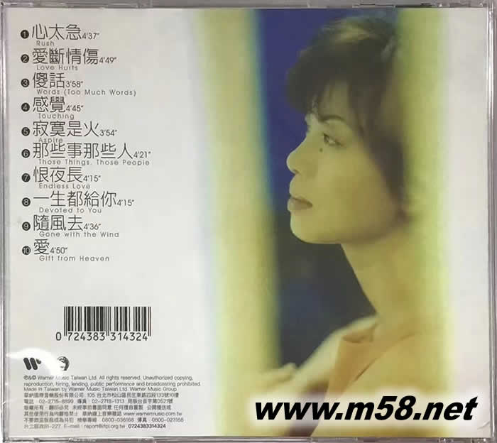 傻話 心太急專輯背面圖片